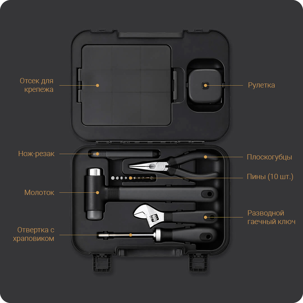 Набор инструментов Xiaomi MIIIW Rice Toolbox