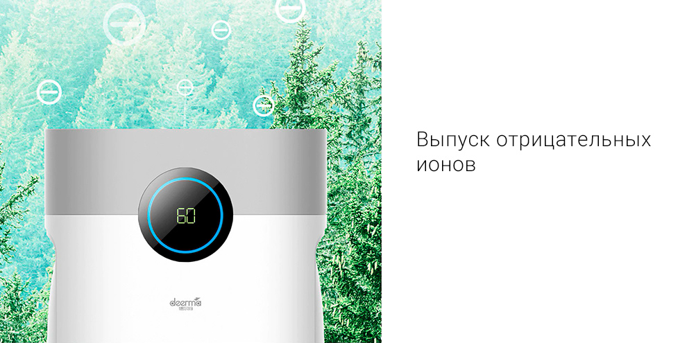 Осушитель воздуха Xiaomi Deerma Smart Dehumidifier