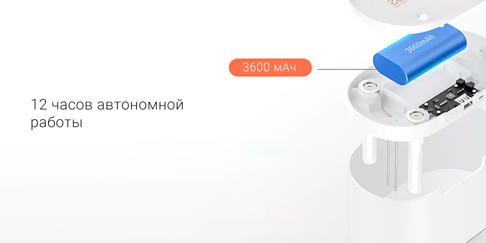 Настольный увлажнитель воздуха Xiaomi JISULIFE