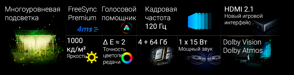 Телевизор Xiaomi Mi TV ES Pro 86" 120Hz