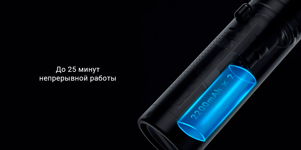 Портативный пылесос Xiaomi Roidmi Nano P1 